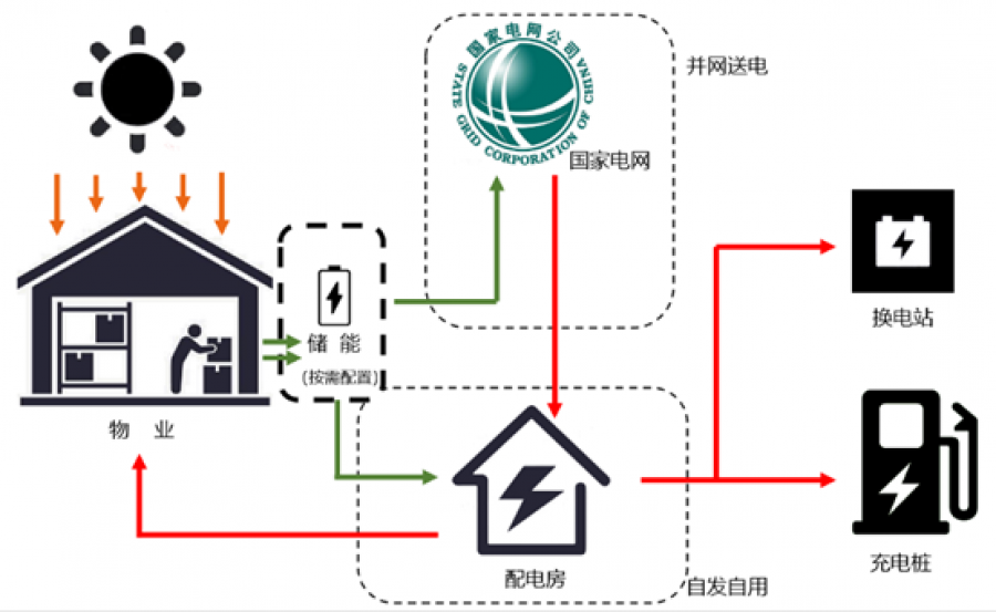 企业微信截图_16170854289108.png